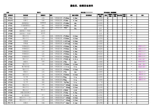 量检具、检测设备清单