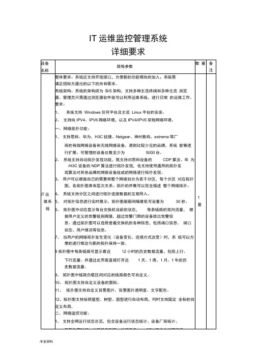 IT运维监控管理系统方案