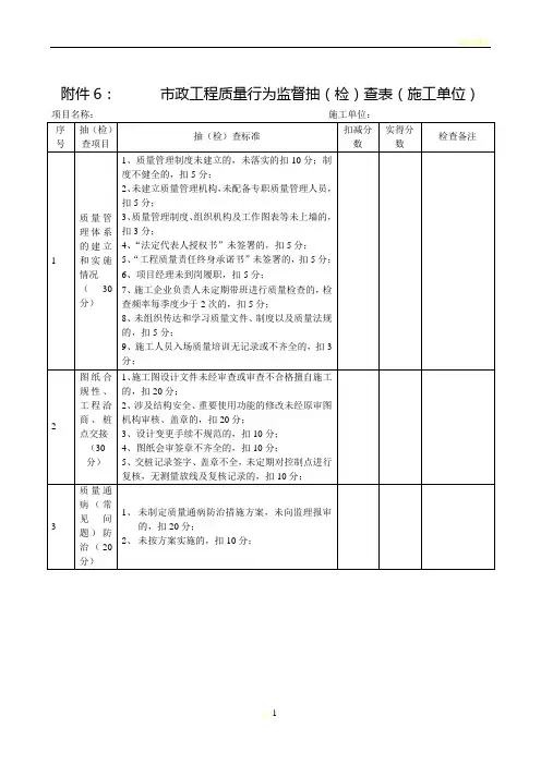 市政工程质量行为检查表 (施工)