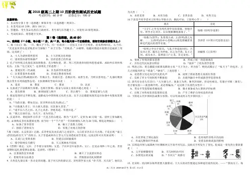 四川省树德中学2019_2020学年高二历史上学期10月阶段性检测试题