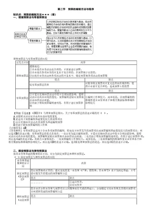 中级会计财管：增量预算法与零基预算法、固定预算法与弹性预算法