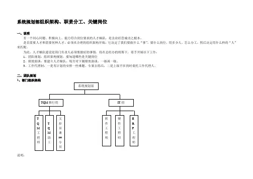 系统规划部组织架构及职责分工关键岗位