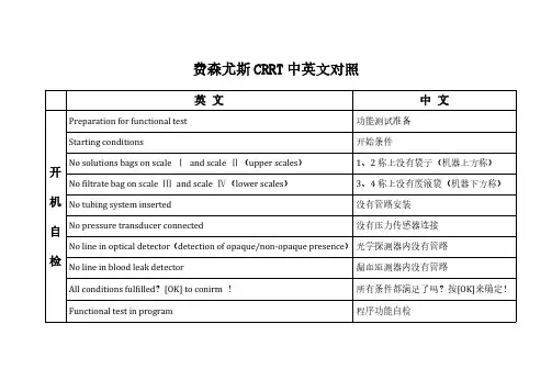 费森尤斯CRRT 中英文对照
