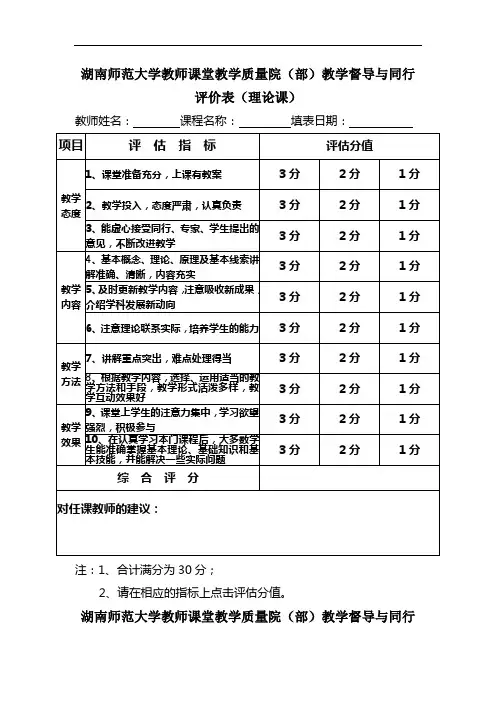 湖南师范大学教师课堂教学质量院部教学督导与同行评价表理论课