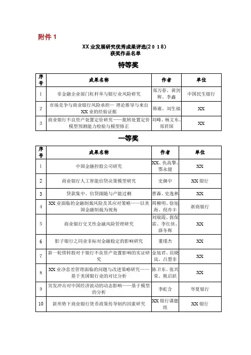关于表彰中国银行业发展讨论优秀成果评选获奖单位