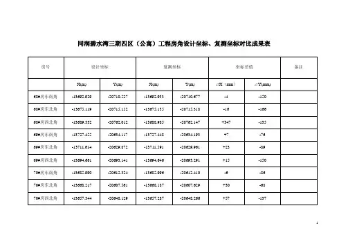 建筑工程房角设计坐标