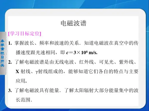 人教版高中物理选修1-1：电磁波谱_课件1
