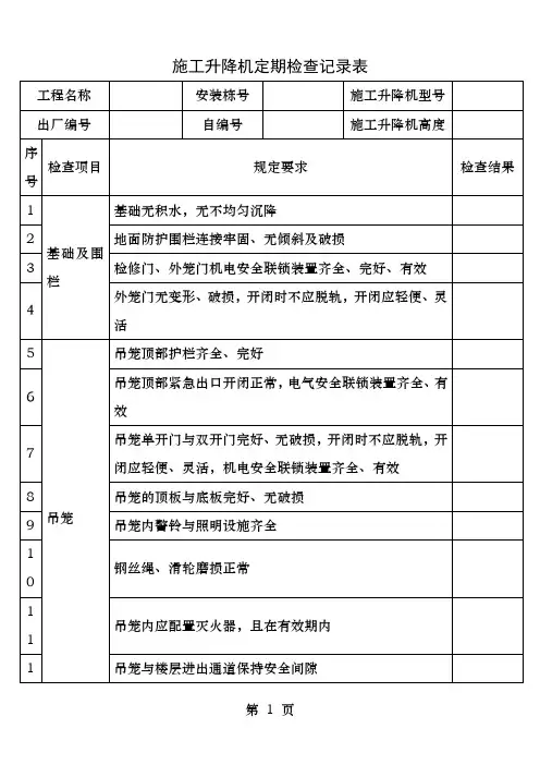施工升降机定期检查记录表