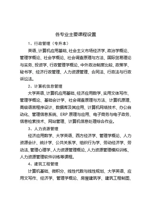 各专业主要课程设置