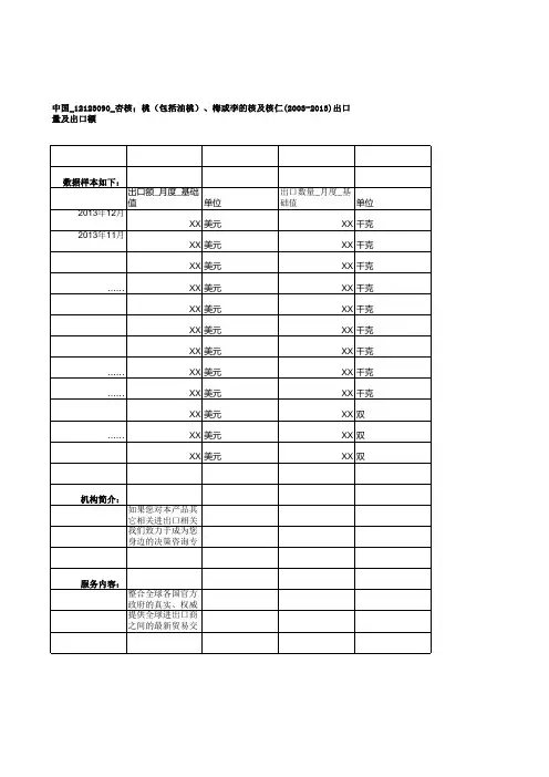 中国_12123090_杏核;桃(包括油桃)、梅或李的核及核仁(2003-2013)出口量及出口额