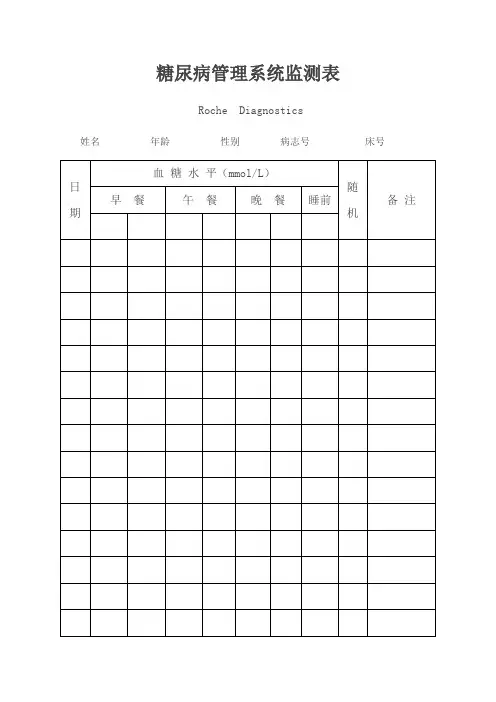 血糖监测表