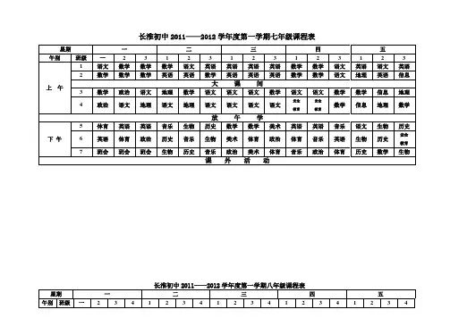 长淮初中2011-2012学年度课程表