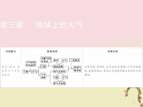 2019年高考地理一轮复习 第三章 地球上的大气 第5讲 常见天气系统课件 新人教版