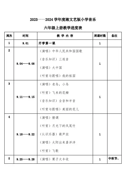 2023年秋学期湘文艺版小学音乐六年级上册教学进度表