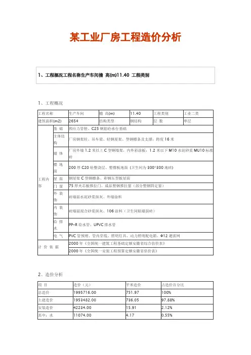某工业厂房工程造价分析