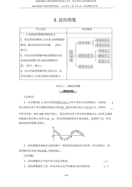 2019-2020年教科版物理选修3-4讲义：第2章+3.波的图像及答案