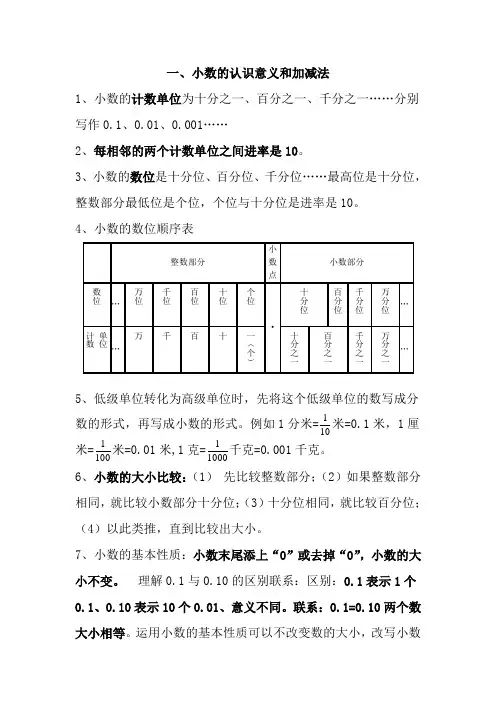 新北师大版四年级数学下册知识点归纳及易错题