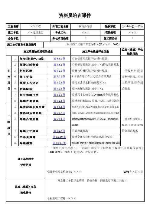 资料员培训课件