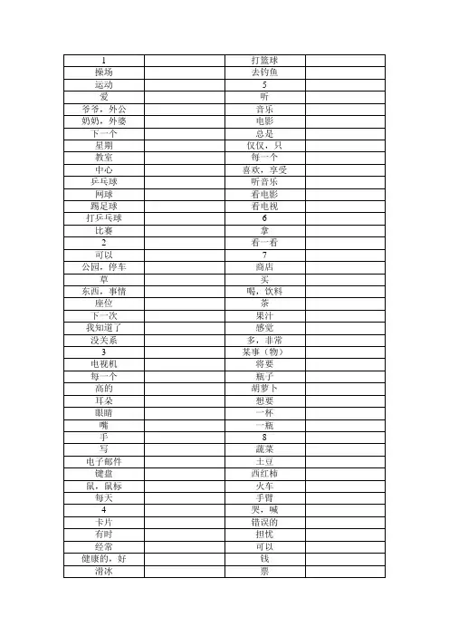 科普版五年级上册英语单词表