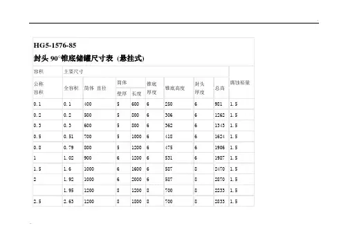 各储罐标准尺寸