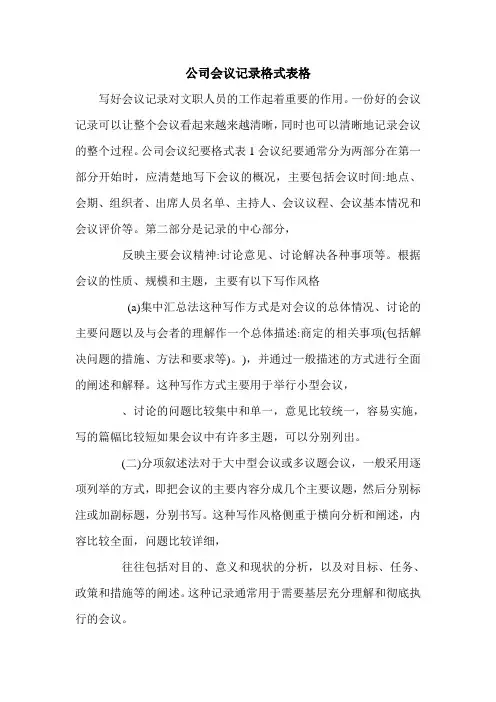 公司会议记录格式表格.doc