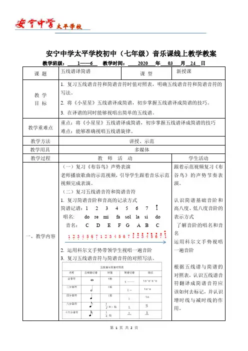 五线谱与简谱互译
