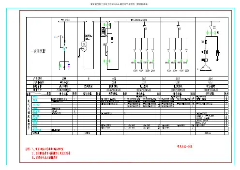 某安置房施工用电工程630KVA箱变电气原理图(附材料清单)