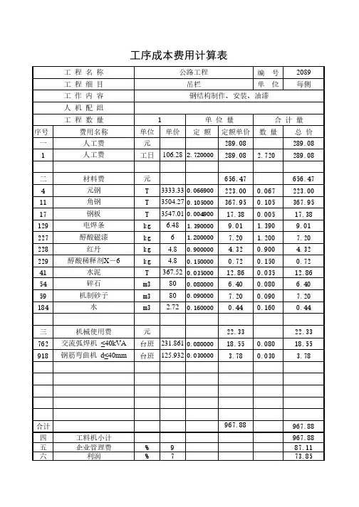 吊栏20年2月公路单价分析