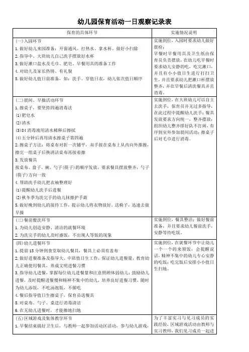 幼儿园保育活动一日观察记录表