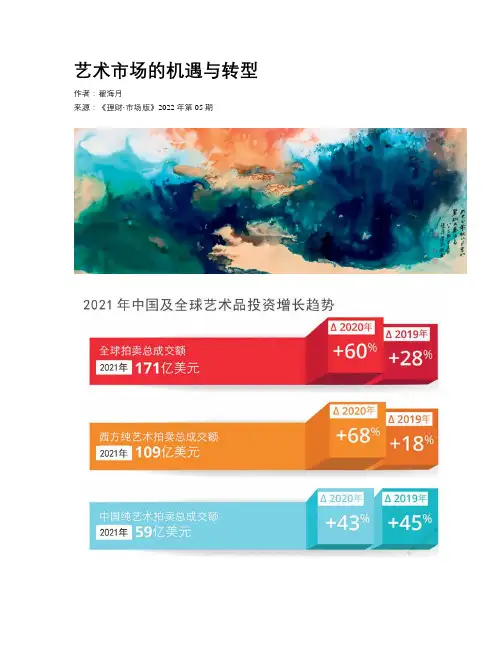 艺术市场的机遇与转型