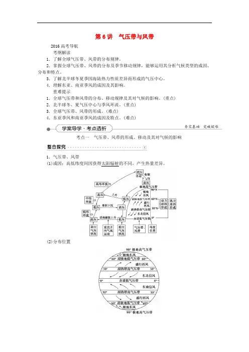 优化方案(新课标)高考地理大一轮复习 第二章 第6讲 气压带与风带讲练