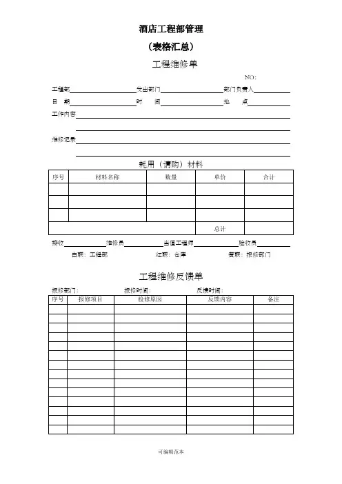 酒店工程部管理(表格汇总)