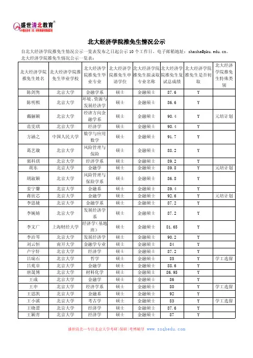 北大经济学院推免生情况公示