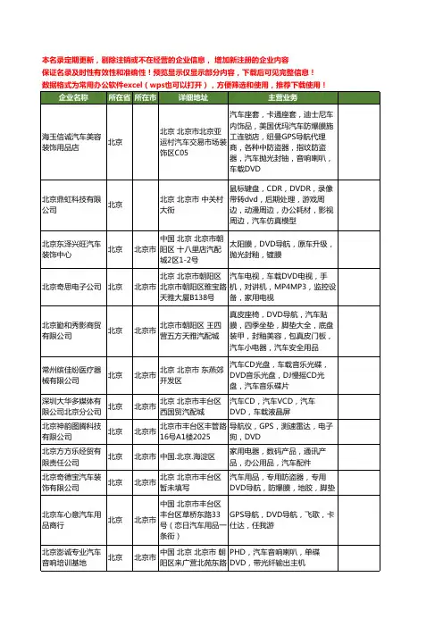 新版北京市汽车DVD工商企业公司商家名录名单联系方式大全67家
