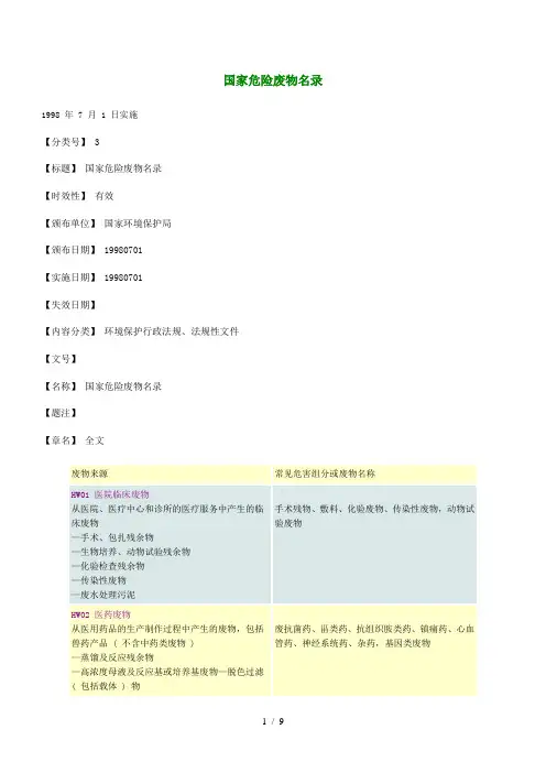 危险废弃物名录(DOC)