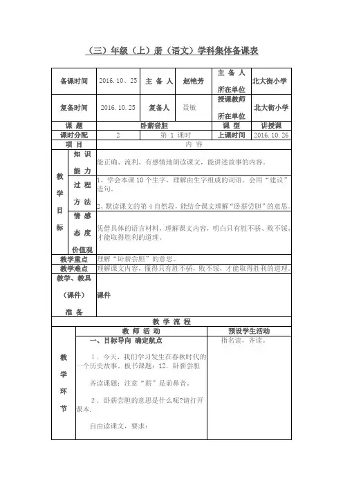 12.卧薪尝胆