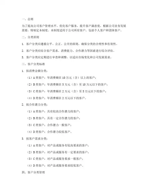 客户区域分类管理制度范本