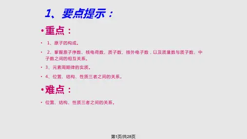 高中化学必修二元素周期律PPT课件