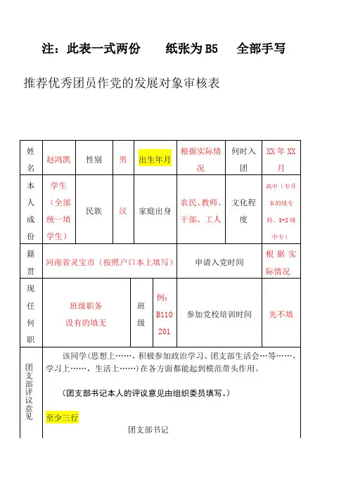 推荐优秀团员作党的发展对象审核表填写 模板
