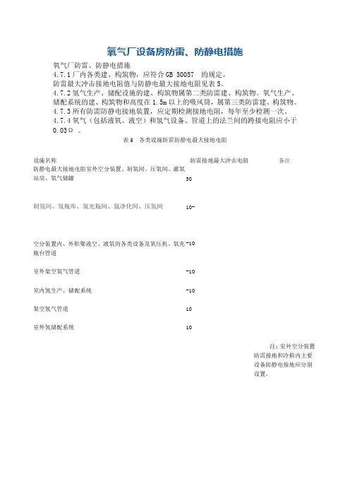 氧气厂设备房防雷、防静电措施
