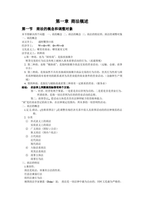 商法总论