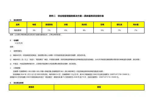 供应链管理服务解决方案—具体服务项目报价表
