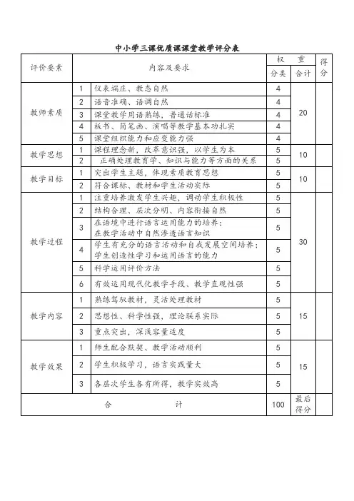 中小学三课优质课课堂教学评分表