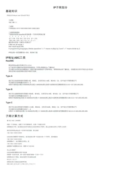 IP子网划分