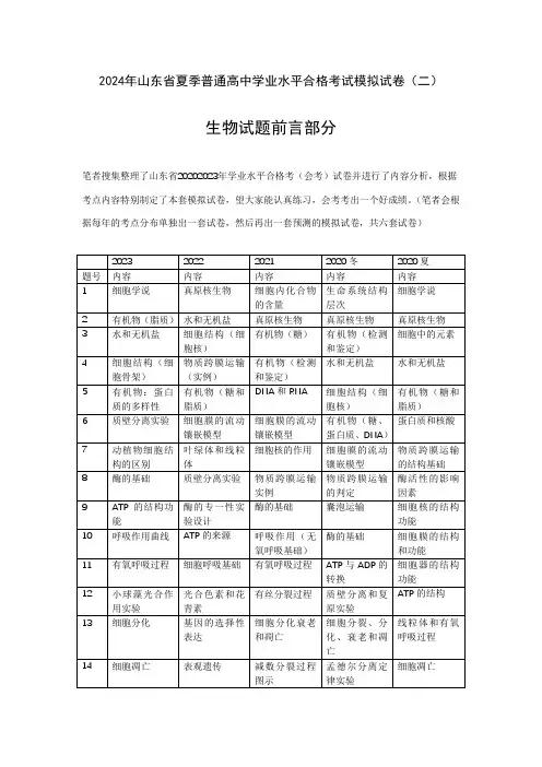 2024年山东省夏季普通高中学业水平合格考试生物模拟试卷(三)