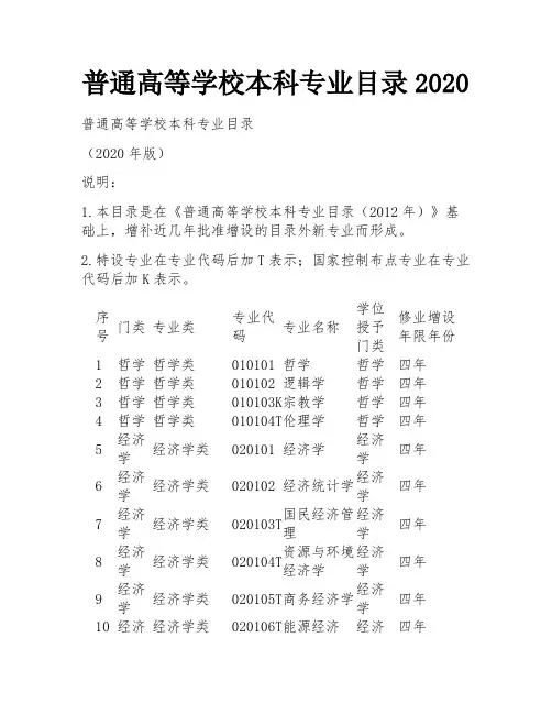普通高等学校本科专业目录2020