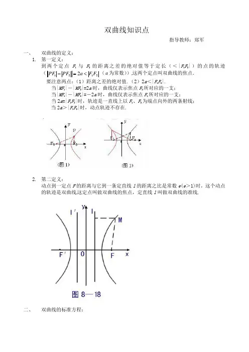 双曲线知识点