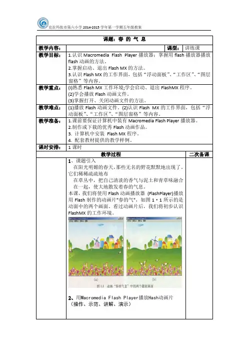1.春 的 气 息