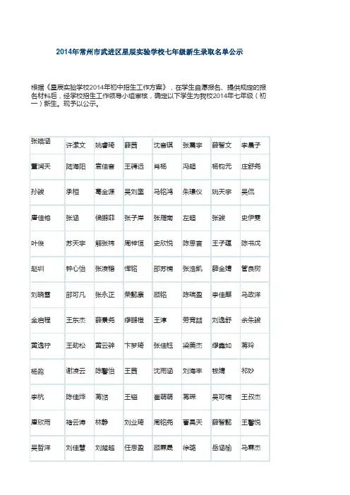 2014年常州市武进区星辰实验学校七年级新生录取名单公示
