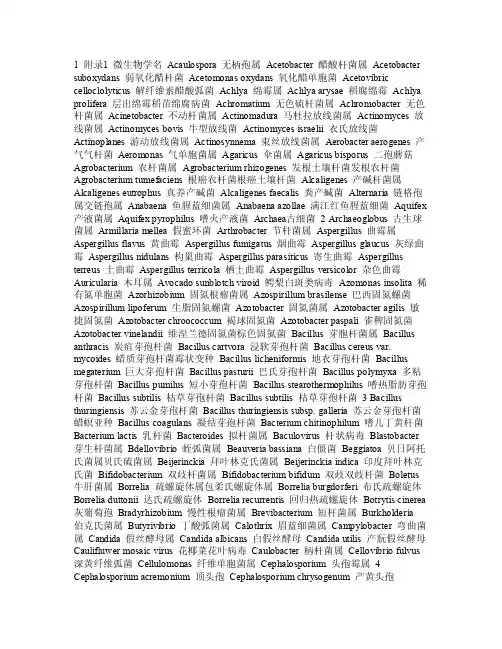 微生物学名——精选推荐